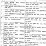 एकीकृत आदिवासी विकास परियोजना सलाहकार मंडल में अध्यक्ष पद पर मनोनित हुए जनप्रतिनिधि 