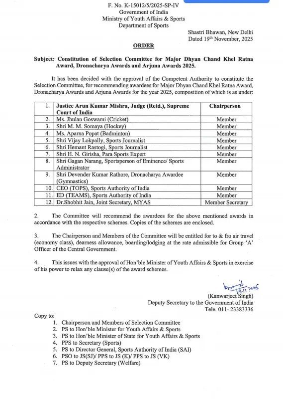 सम्मान के लिए समिति का गठन