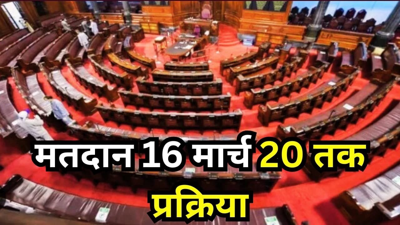 राज्यसभा चुनाव की घोषणा के साथ ही छत्तीसगढ़ की राजनीति में हलचल तेज